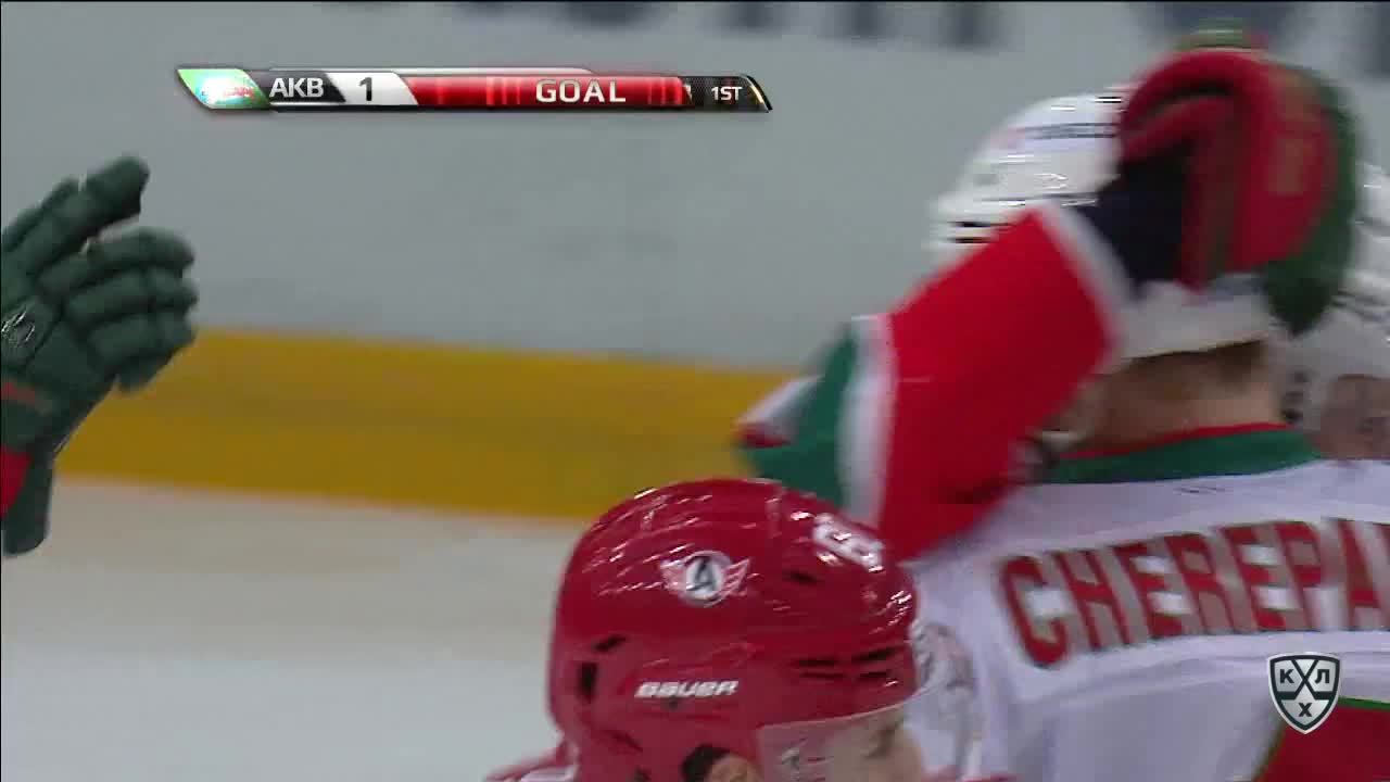 Автомобилист - Ак Барс 1:4