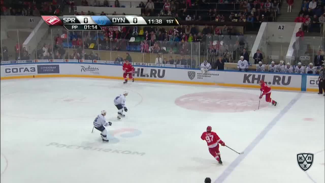 Спартак - Динамо Мск 2:3 Б