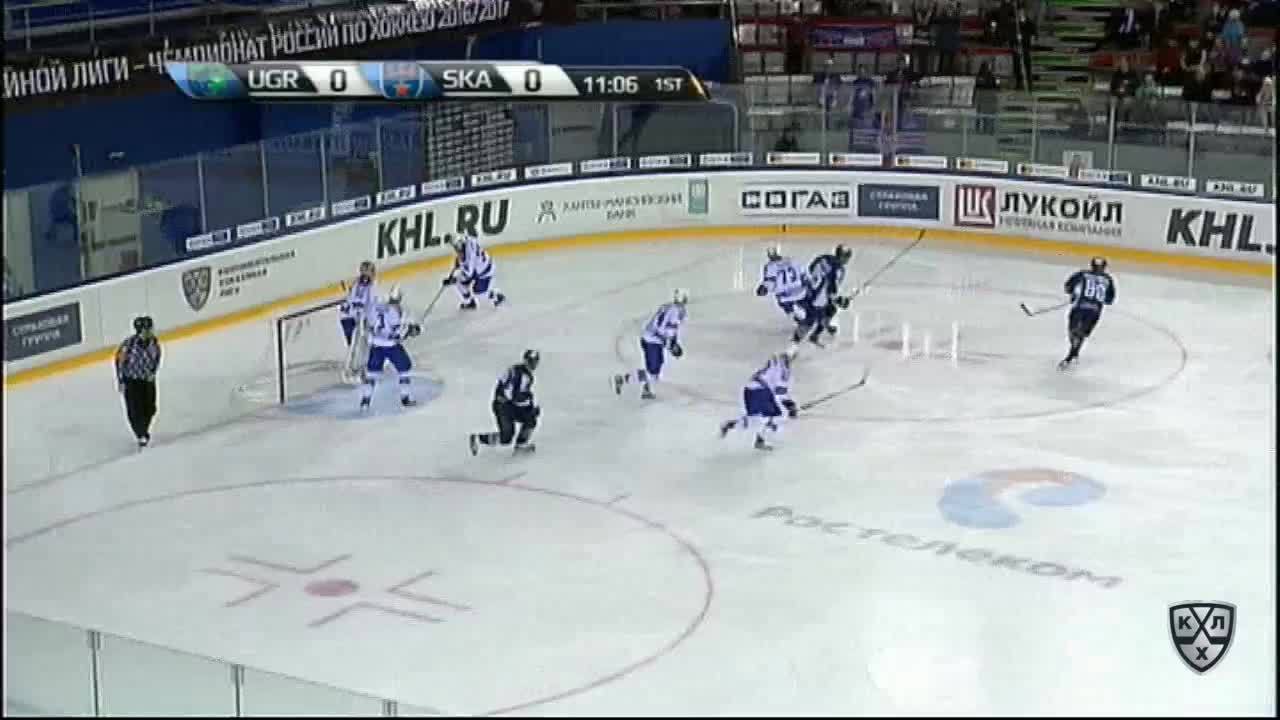 Югра - СКА 2:4