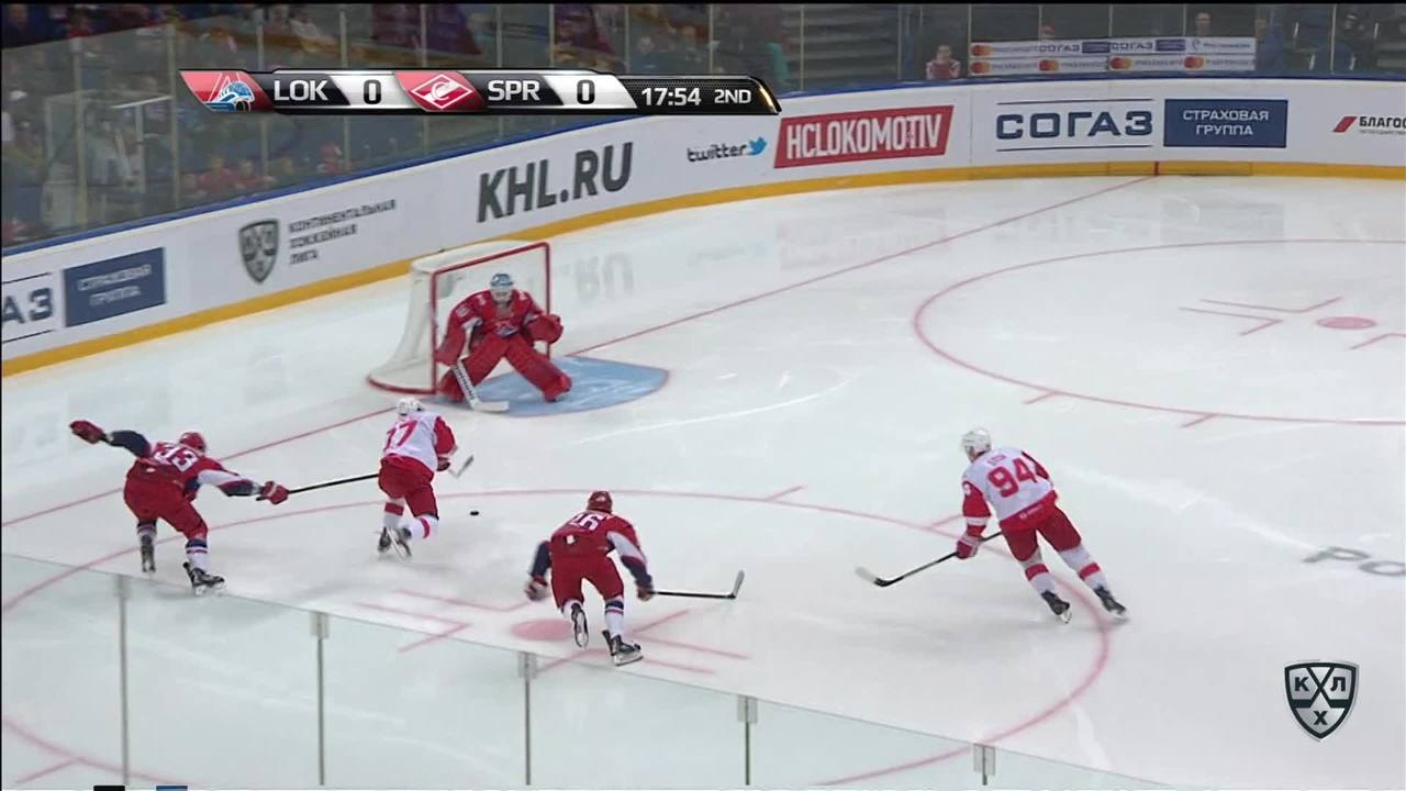 Локомотив - Спартак 6:3