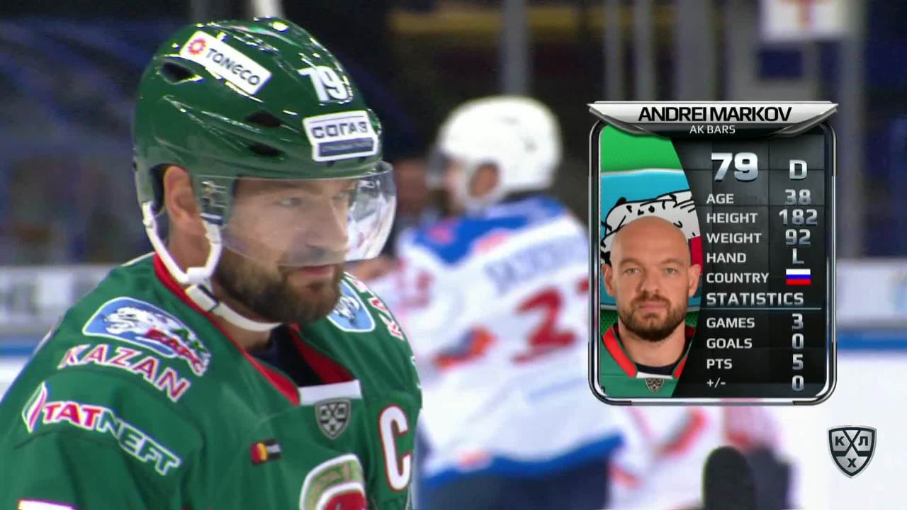 Ак Барс - Лада 5:2, 31 августа 2017
