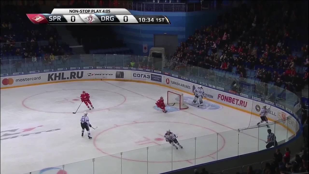 Спартак - Динамо Р 3:2Б, 3 декабря 2018