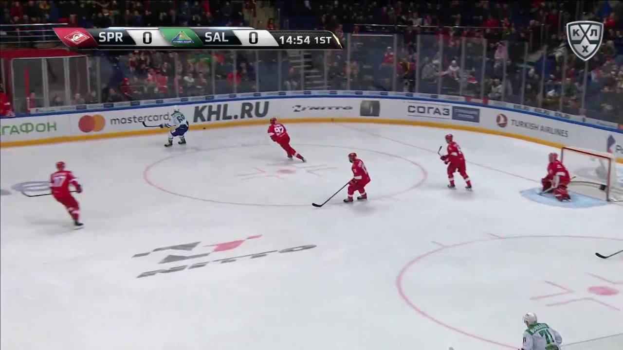 Cпартак - Салават Юлаев 2:1Б, 20 декабря 2018