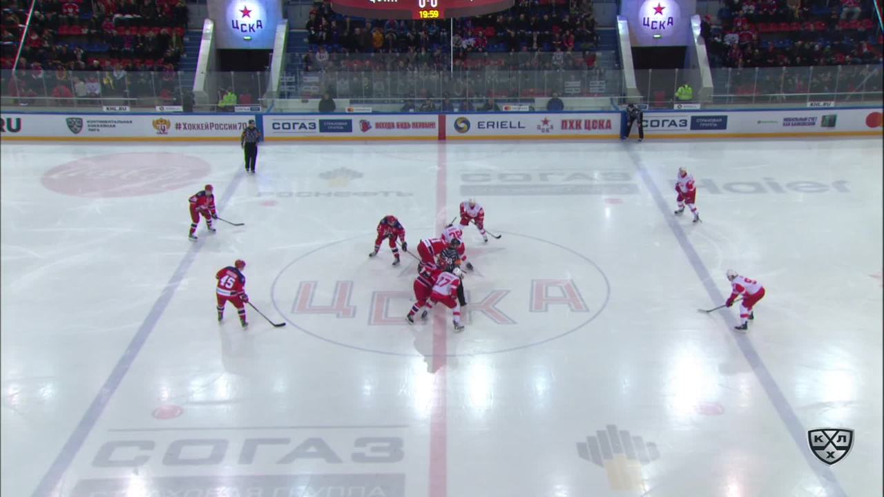 ЦСКА - Спартак 6:1