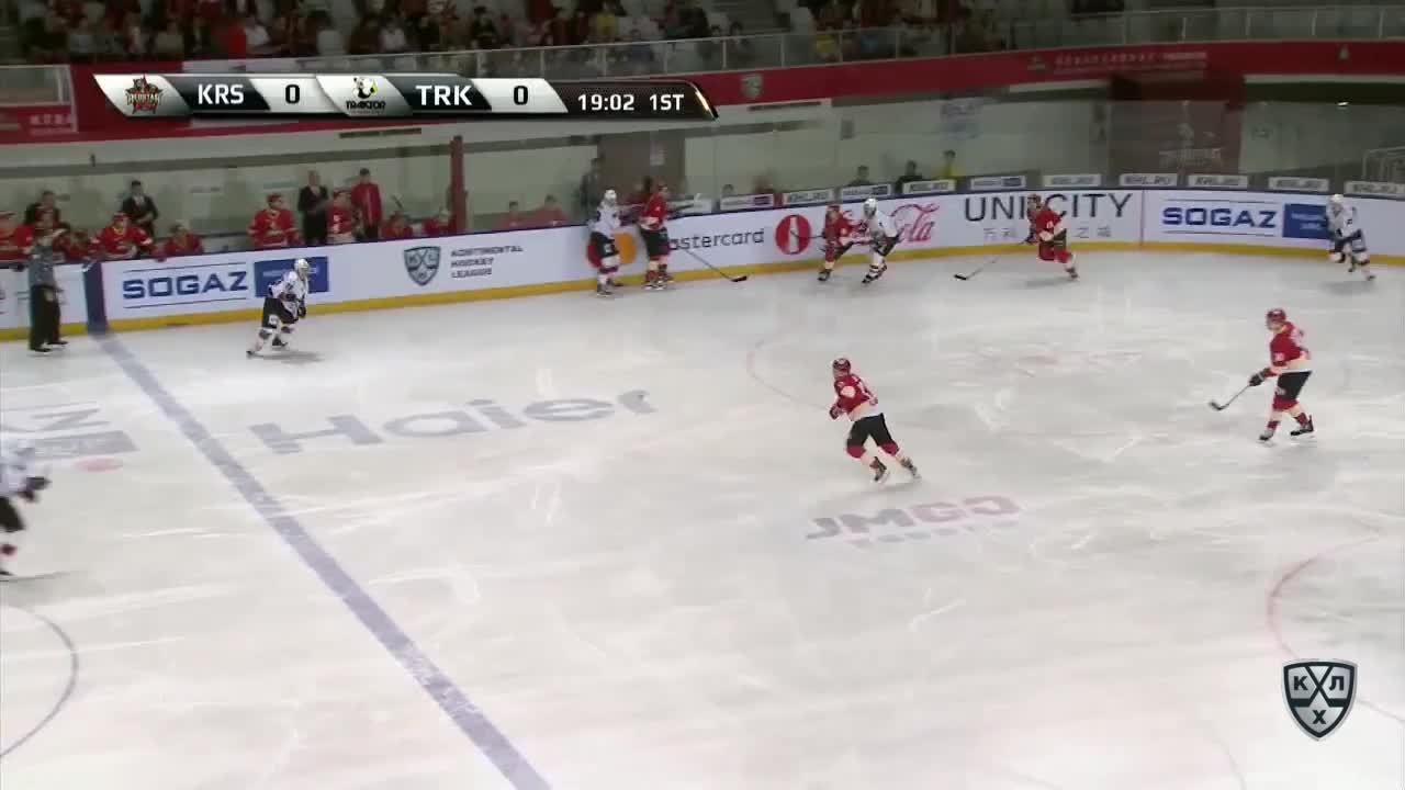 Куньлунь РС - Трактор 2:3