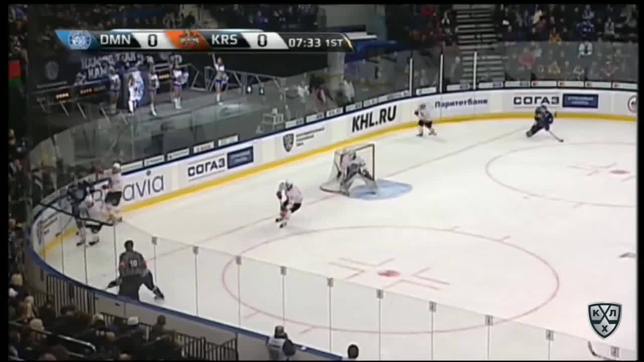 Динамо Минск - Куньлунь РС 3:4