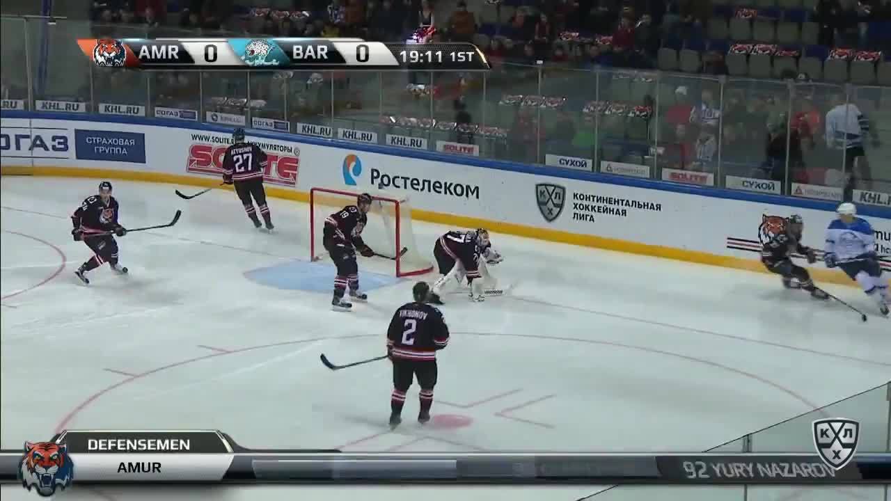 Амур - Барыс 1:2