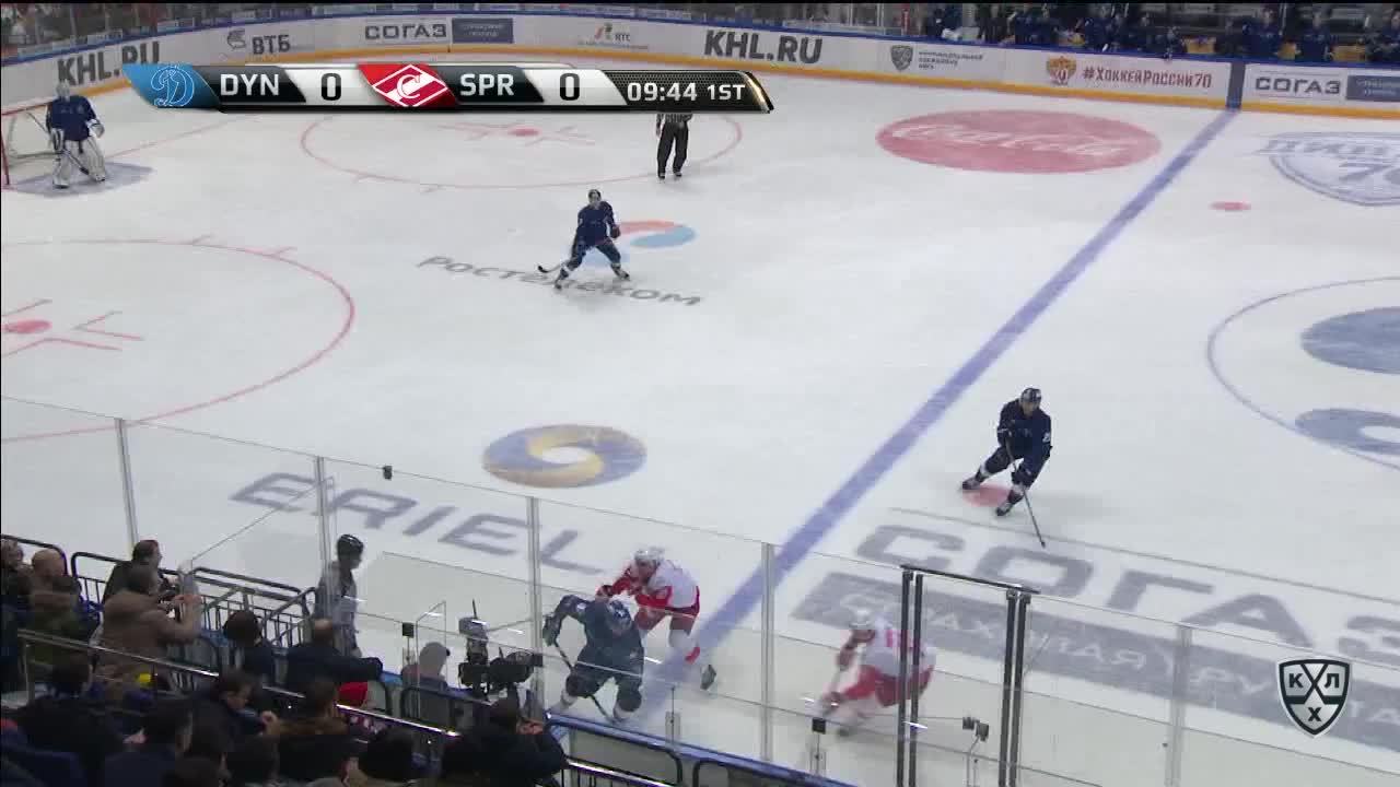 Динамо Мск - Спартак 3:0