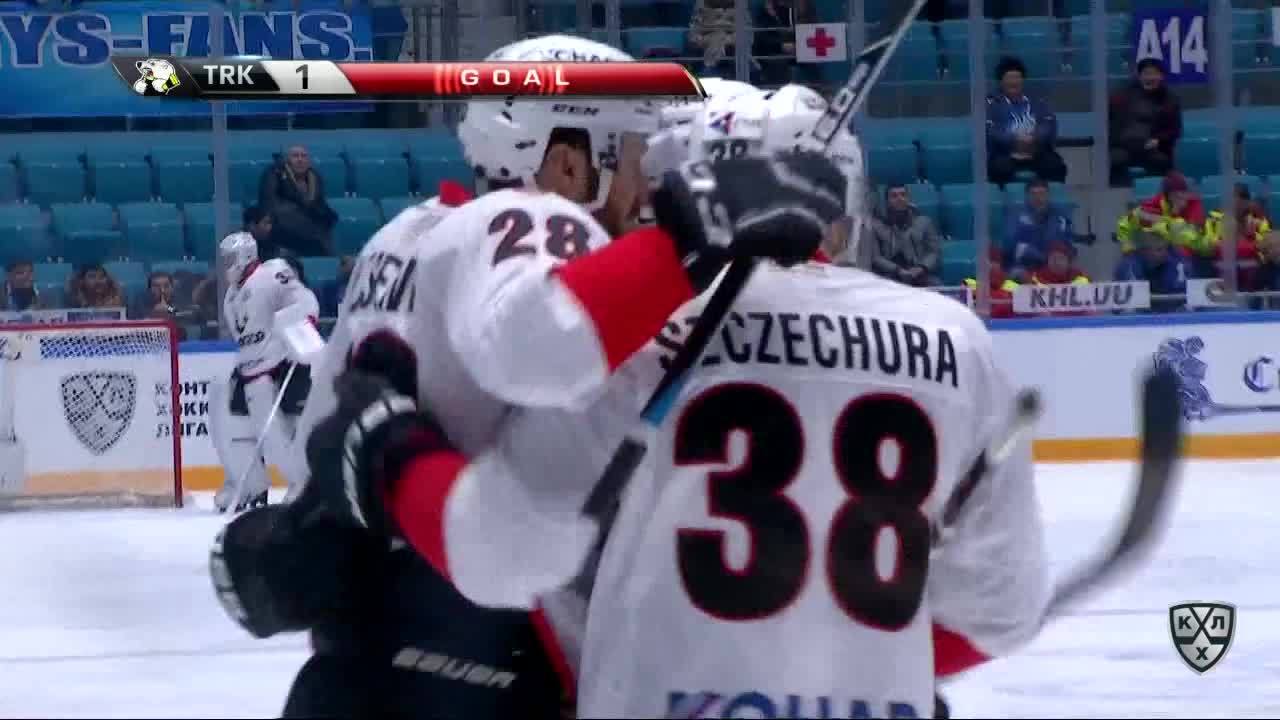 Барыс - Трактор 3:4