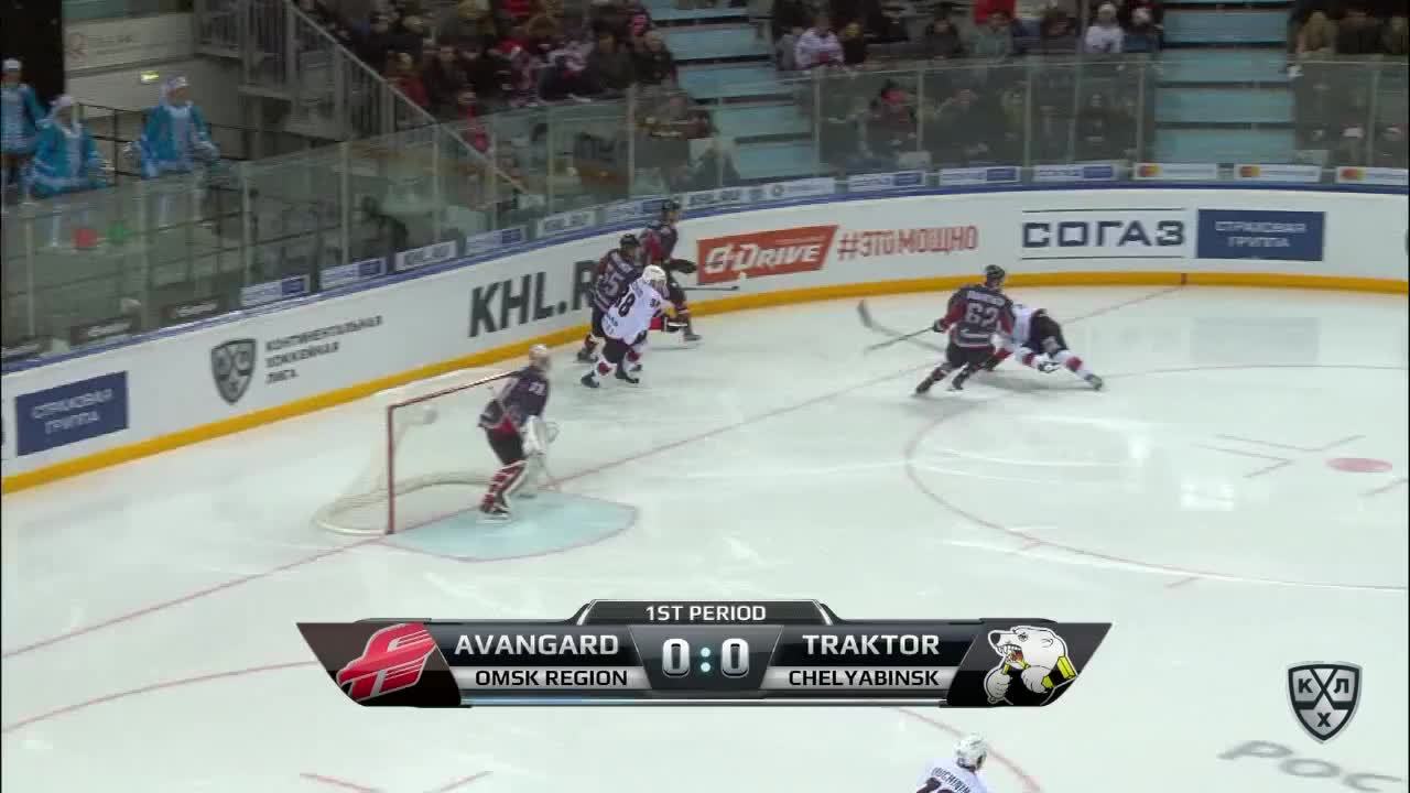 Авангард - Трактор 3:1
