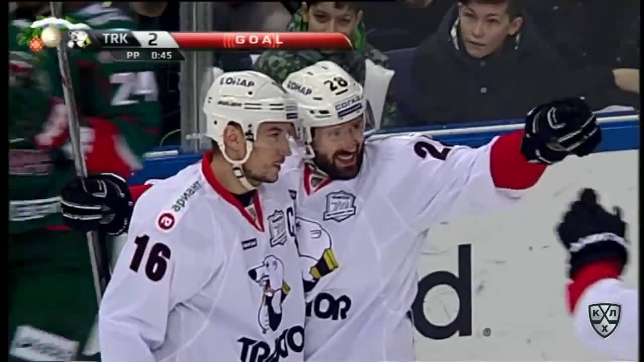 Ак Барс - Трактор 5:3