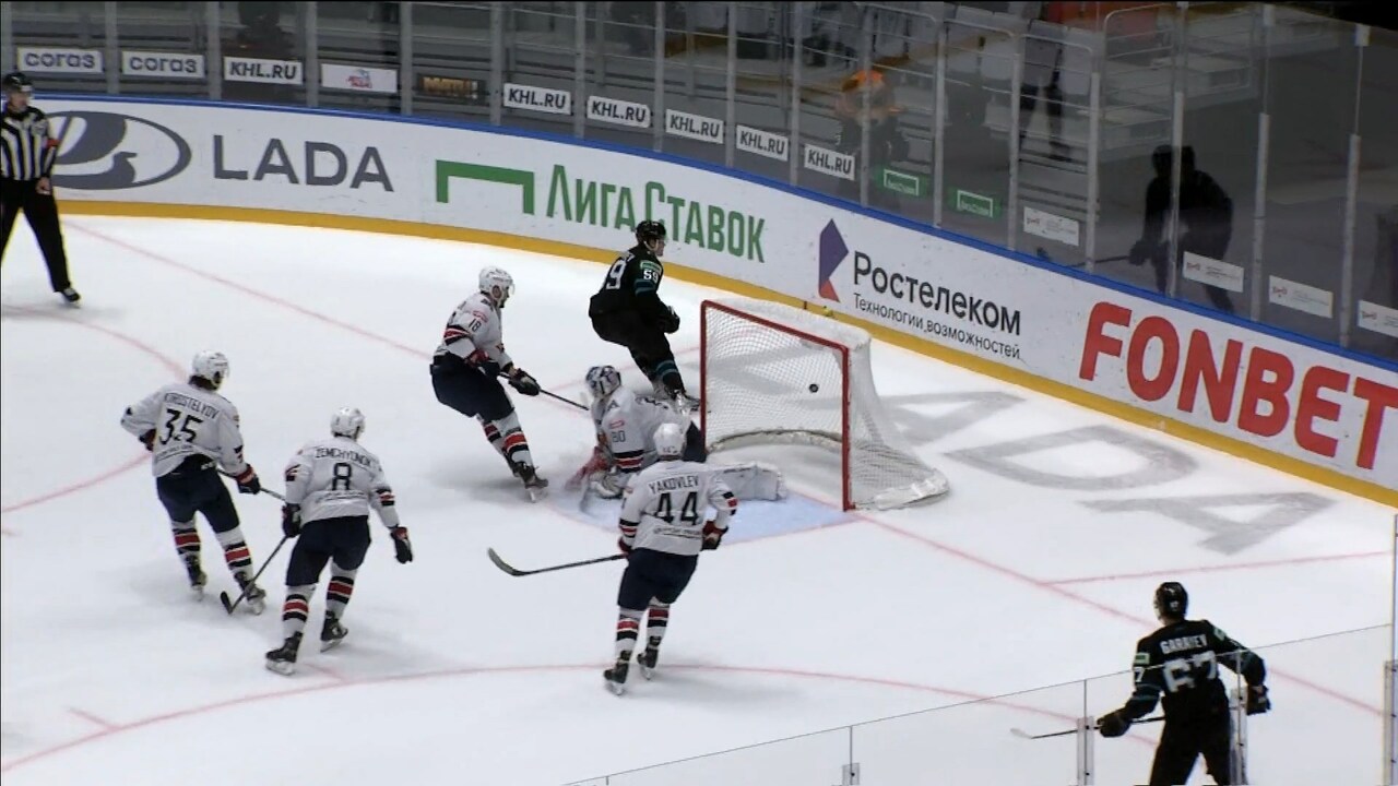 ХК Сочи - Металлург Мг I 14.01.2023 I Обзор матча КХЛ